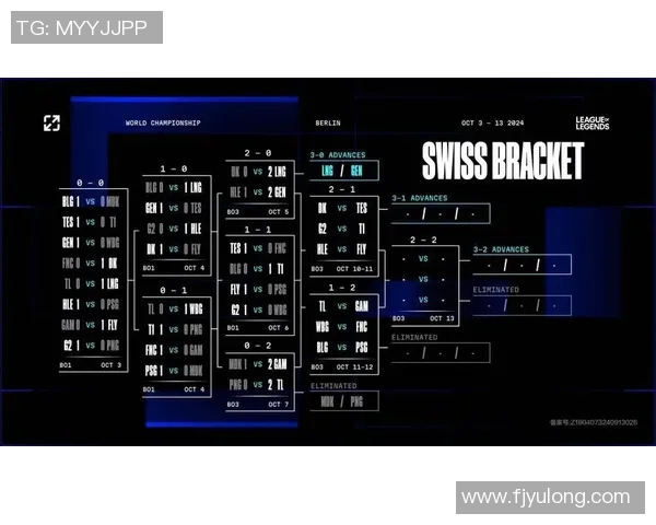 LNG战队在英雄联盟赛场上的耐力与韧性分析与探讨