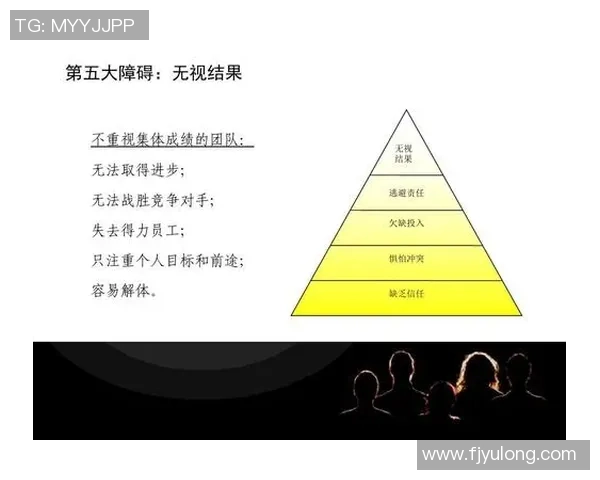 成都乒乓球队团队协作表现的数据分析与提升策略探讨