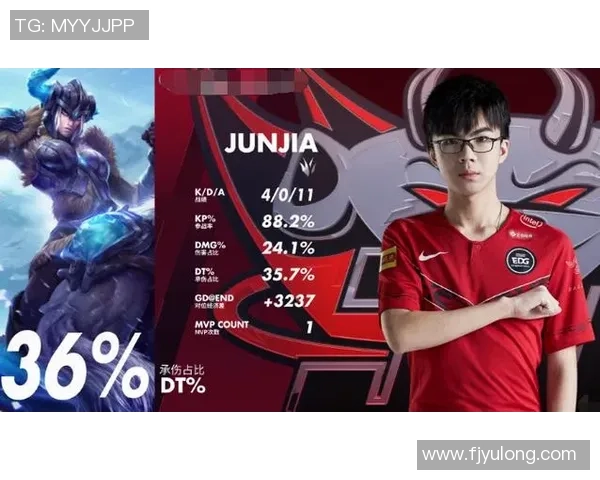 深入分析EDG反击战术的策略与执行细节 深入分析EDG反击战术的策略与执行细节