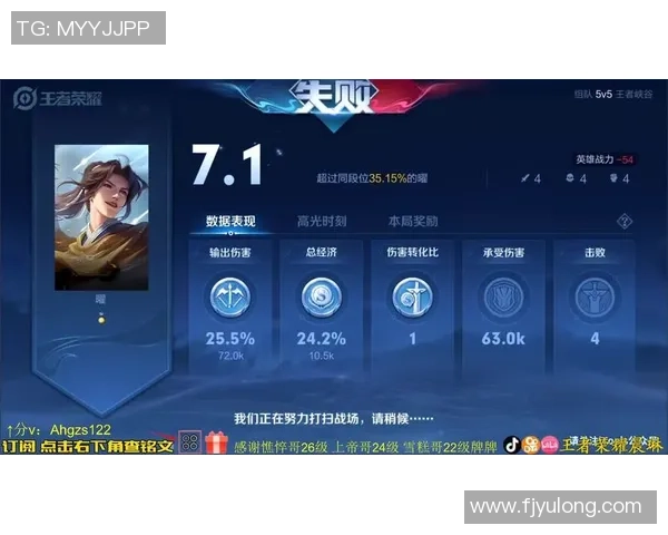 王者荣耀专题深入分析LNG选手个人能力与战术风格的全面解读