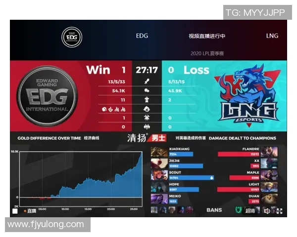 EDG战队节奏之争引发热议玩家对战术选择的不同看法