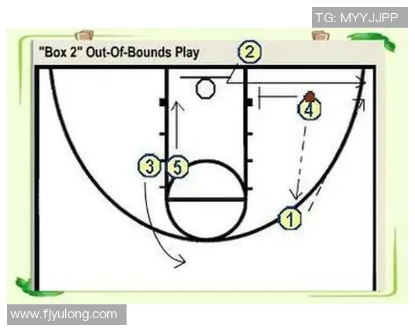 NBA球队与大学球队对抗赛的精彩瞬间与战术分析