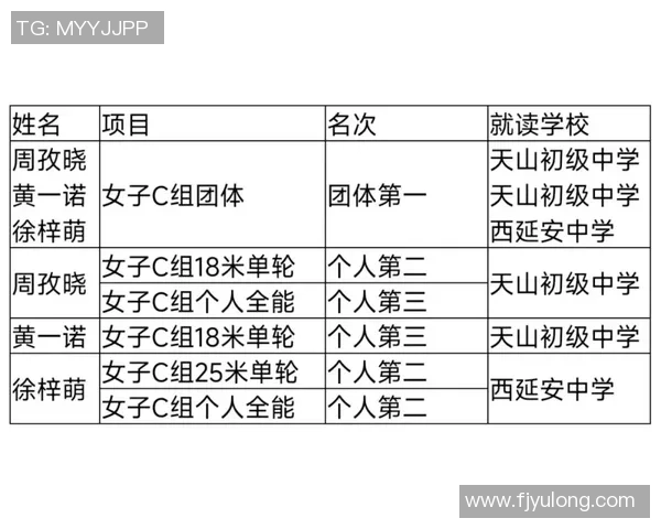 上海极限运动队的边路渗透策略与热点分析探讨
