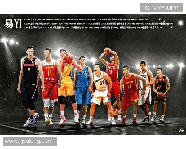 中国篮球与美国男篮的巅峰对决谁能在国际赛场上笑到最后