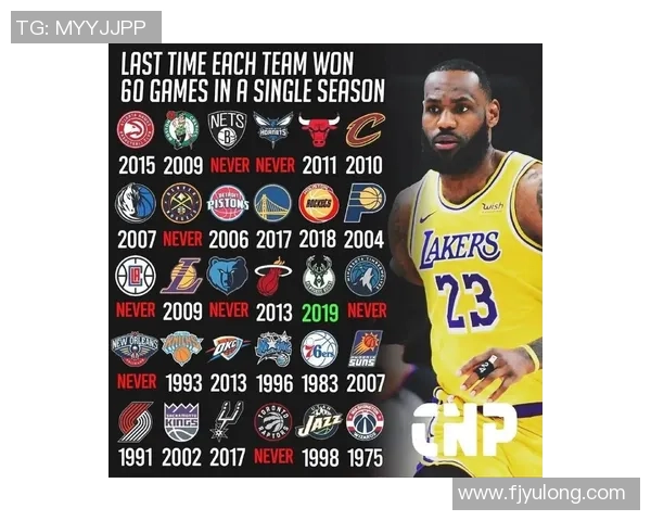 女王巡游与西布朗姆的精彩对决揭示英冠联赛新篇章