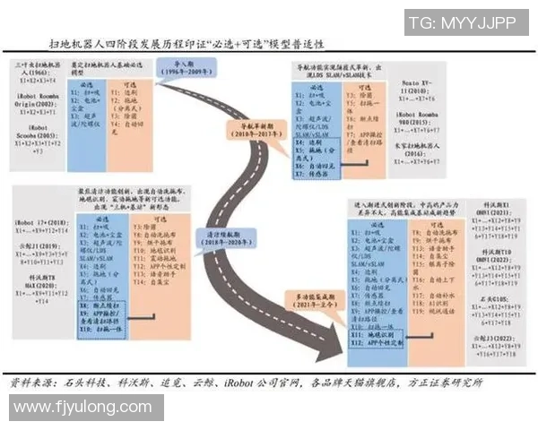广州网球队团队协作深度对比分析与发展建议